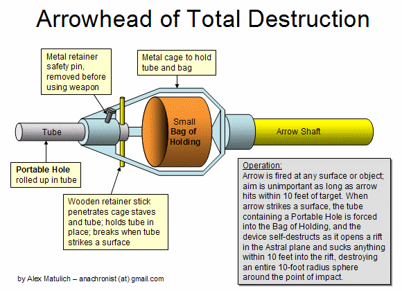 superweapon_arrowhead.gif